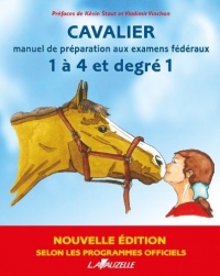 Cavalier G1 à G4