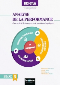 Analyse de la performance d'une activité de transports et de prestations logistiques: BTS GTLA Bloc 3