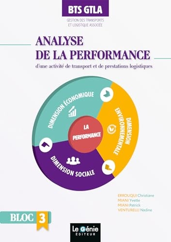 Analyse de la performance d'une activité de transports et de prestations logistiques: BTS GTLA Bloc 3