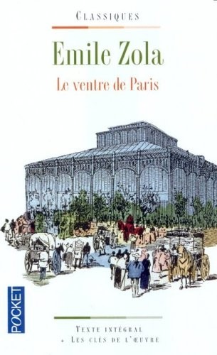 VENTRE DE PARIS