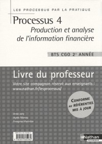 Processus 4 par la pratique