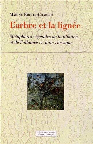 L'arbre et la lignée : Métaphores végétales de la filiation et de l'alliance en latin classique