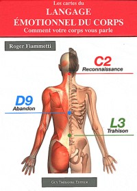 Les cartes du langage émotionnel du corps : Comment votre corps vous parle