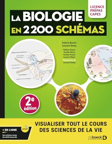 Biologie en 2200 schémas: Licence, prépas, Capes