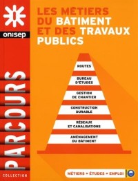 Les métiers du bâtiment et des travaux publics