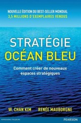 Strategie Océan Bleu : Comment créer de nouveaux espaces stratégiques