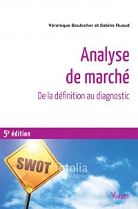 Analyse de marché - De la définition au diagnostic