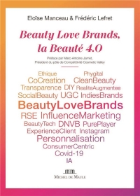 The Beauty Love Brands