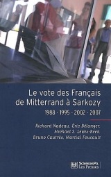 Le vote des Français de Mitterrand à Sarkozy : 1988-1995-2002-2007