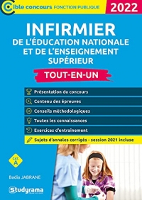 Infirmier de léducation nationale et de l'enseignement supérieur: 2022