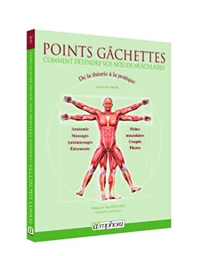 Points Gachettes - Comment soulager les douleurs