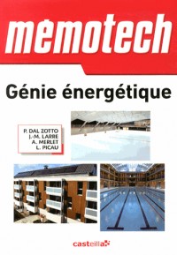 Génie énergétique : Bac Pro, Bac STI2D, BTS, DUT