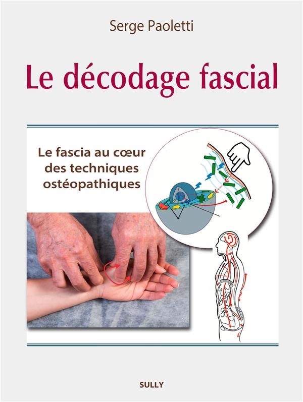 Le décodage fascial