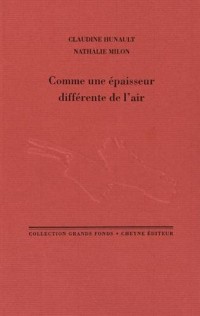 Comme une épaisseur différente de l'air