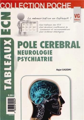 Pole cerebral : Neurologie, psychiatrie