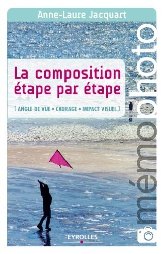 La composition étape par étape. Angle de vue-Cadrage-Impact visuel.