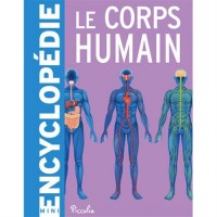 Le corps humain