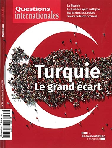 La Turquie : le grand écart