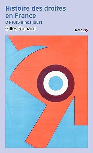 Histoire des droites en France