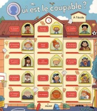 Qui est le coupable ? À l'école