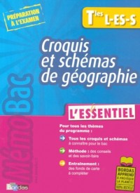 MEMOBAC ESSENTIEL CROQ GEO