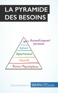 La pyramide des besoins