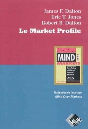 Le market profile