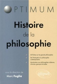 Histoire de la Philosophie