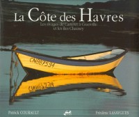 La Cote des havres