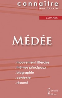 Fiche de lecture Médée (Analyse littéraire de référence et résumé complet)