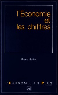 Exercices corrigés de statistique descriptive