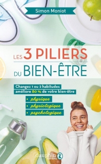 Bien-être les 3 piliers: Faire de l'exercie - Bien se nourrir- Être bien dans sa tête