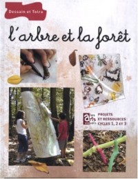 L'Arbre et la Forêt : Les Arts visuels