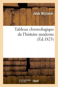 Tableau chronologique de l'histoire moderne