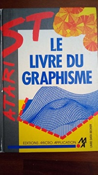 Graphisme en GFA - Atari ST
