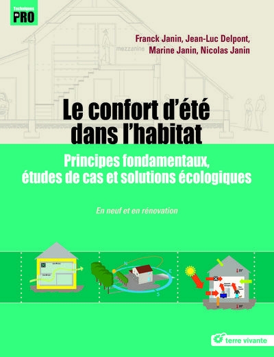 Le confort d'été dans l'habitat: Principes fondamentaux, études de cas et solutions écologiques