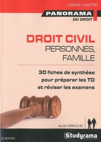Droit civil : personnes, famille
