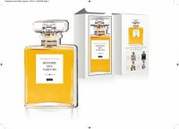 Histoire des parfums