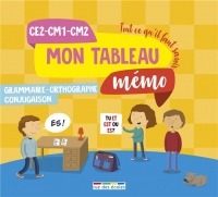 Tableau Mémo Grammaire-Orthographe-Conjugaison CE2-CM1-CM2 (Mon)