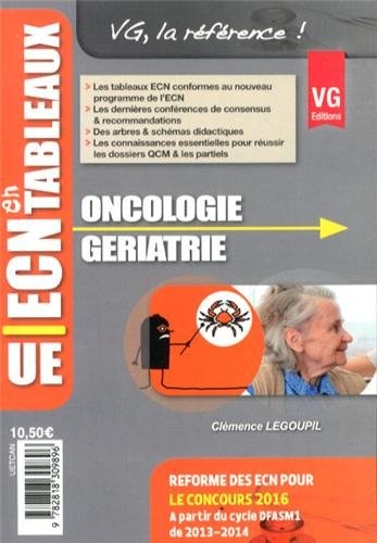 Oncologie Gériatrie