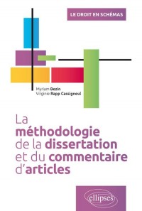 La Méthodologie de la Dissertation et du Commentaire d'Articles en Schemas
