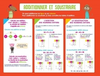 Additions et Soustractions