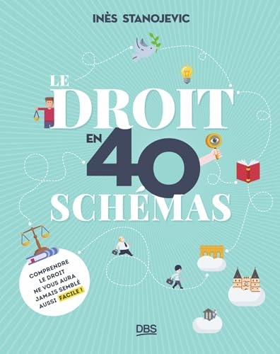Le droit en 40 schémas
