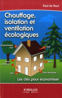 Chauffage, isolation et ventilation écologique