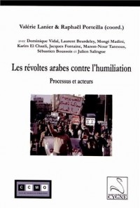 Les révoltes arabes contre l'humiliation : Processus et acteurs