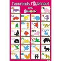 Barbapapa Alphabet