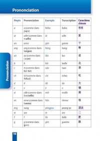 Parler en voyage le Chinois