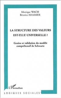 La structure des valeurs est-elle universelle ? : Genèse et validation du modèle compréhensif de Schwartz