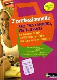 Le point de vente, le produit, la communication, la vente Bac Pro commerce-services-vente