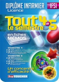 IFSI Tout le semestre 4 et 5 - Diplôme infirmier